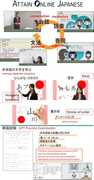 Attain Online Japanese (C O Vietnam）